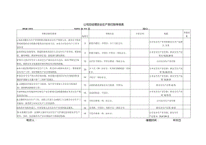 (XX企业)各级安全生产责任制考核表.docx