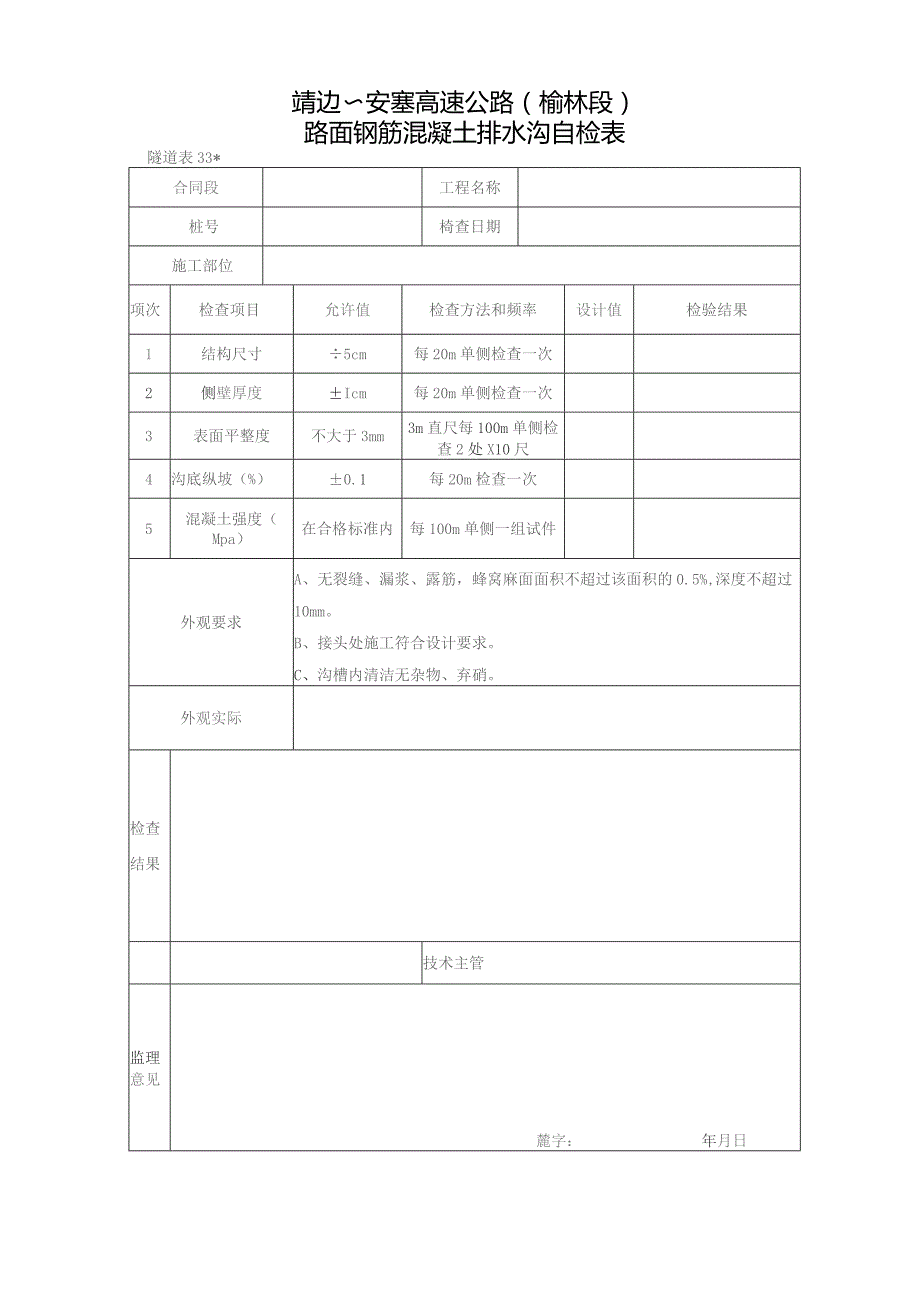 靖边～安塞高速公路榆林段路面钢筋混凝土排水沟自检表.docx_第1页