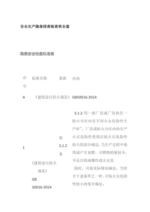 安全生产隐患排查检查表全套.docx