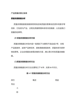 产品质量改善记录表.docx