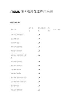 ITSMS服务管理体系程序全套.docx