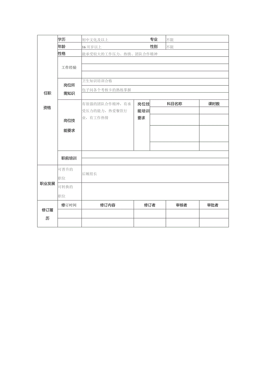 包子间员工岗位职责.docx_第2页