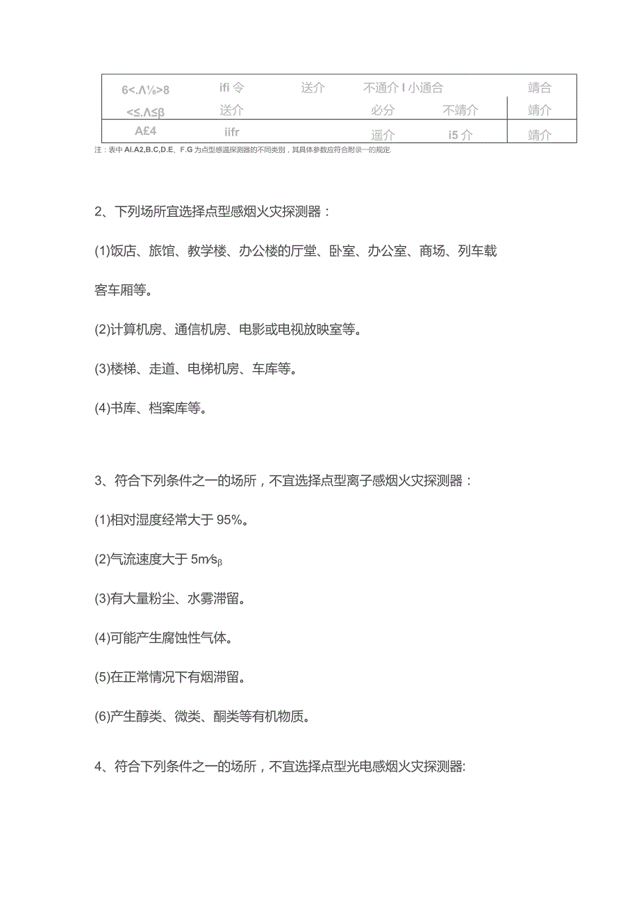 火灾探测器的选择与设置详解.docx_第2页