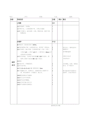 外科无菌技术操作考核评分表.docx