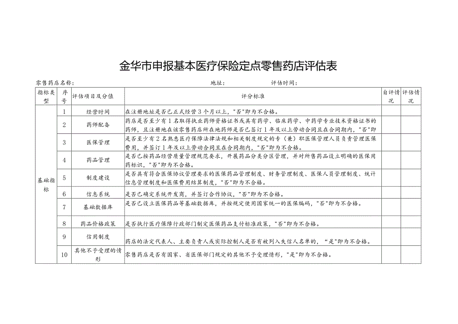 金华市申报基本医疗保险定点零售药店评估表.docx_第1页