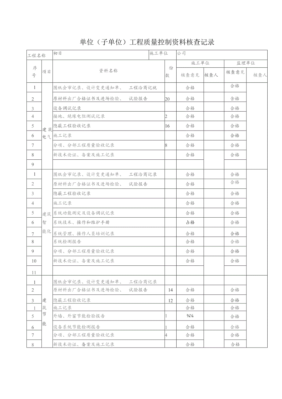 工程质量控制资料核查记录.docx_第1页