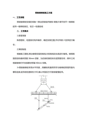 预制楼梯板施工方案.docx