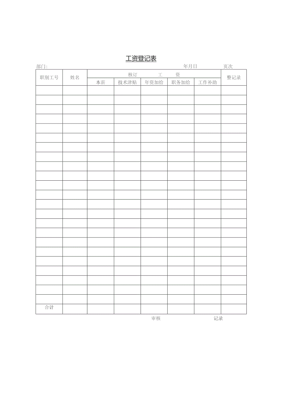 工资登记表模板.docx_第1页