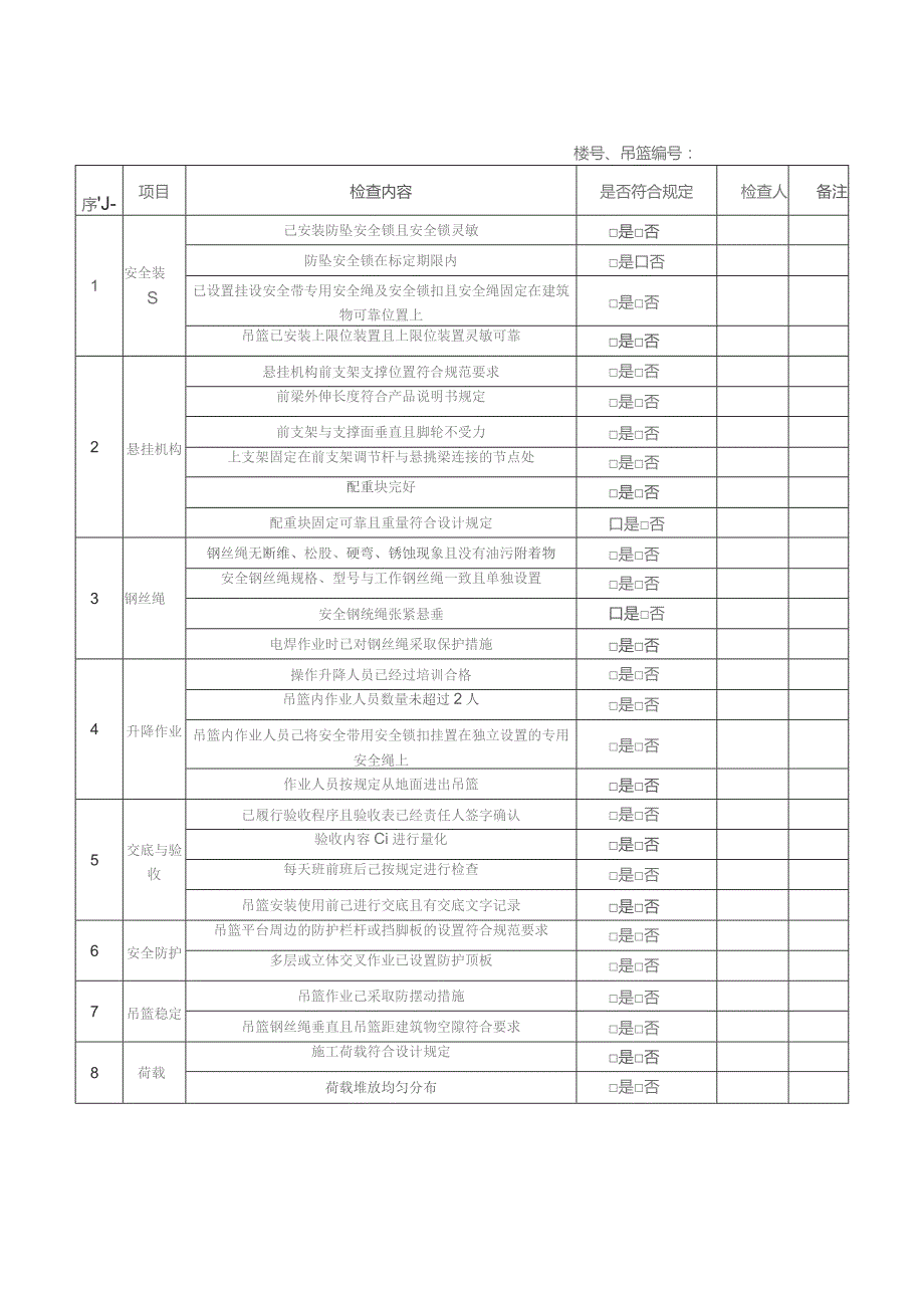 吊篮日常安全检查表模板.docx_第1页