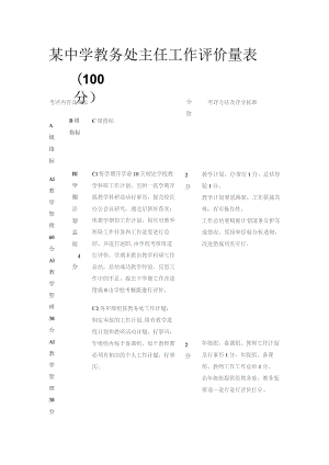 某中学教务处主任工作评价量表.docx