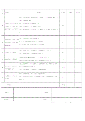 (XX企业)公司各级安全生产责任制考核表(全套).docx