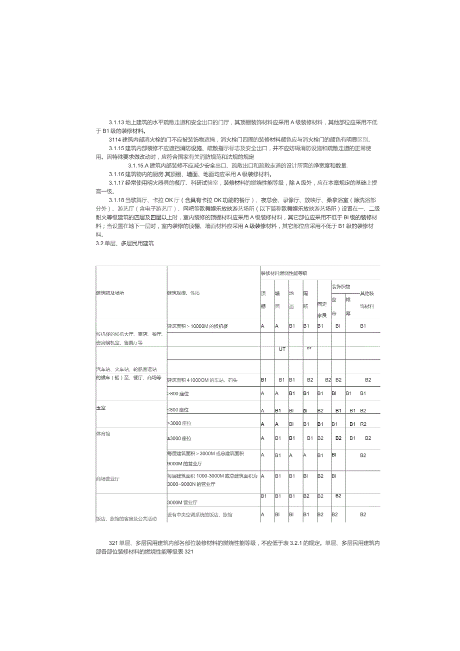 GB50222-2001 建筑内部装修设计防火规范 (修改版).docx_第3页