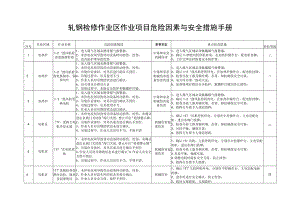 轧钢作业区作业项目梳理登记台账.docx