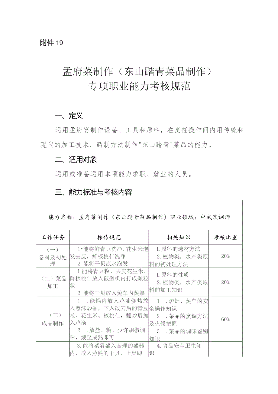 孟府菜制作(东山踏青菜品制作、干贝豆花制作、鸽包翅制作、菌菇汤制作、花式点心制作、菊争艳（鱼）制作、孟府一品锅制作、孟母千张包制作、.docx_第1页