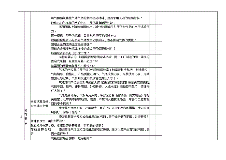 (新)XX企业设备设施安全检查表(全套)汇编.docx_第3页