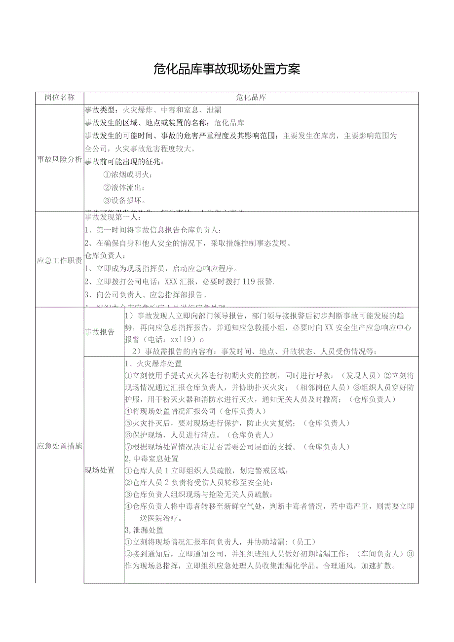 危化品库事故现场处置方案.docx_第1页