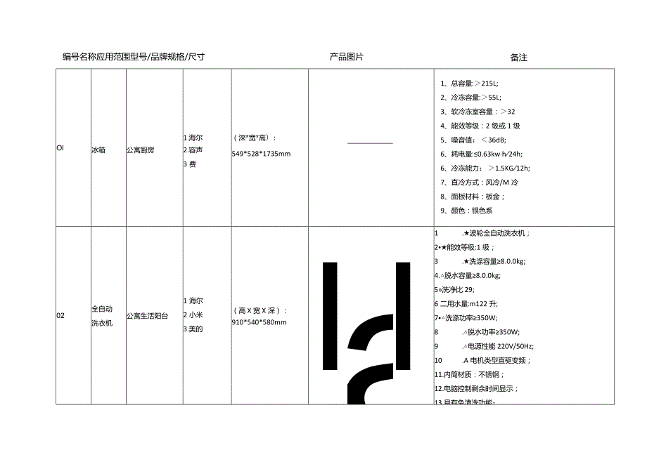 保障房项目家电物料书.docx_第2页