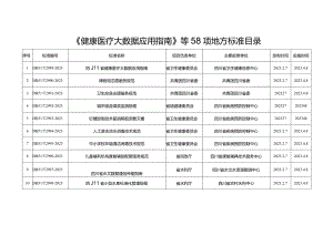 《健康医疗大数据应用指南》等58项地方标准目录.docx