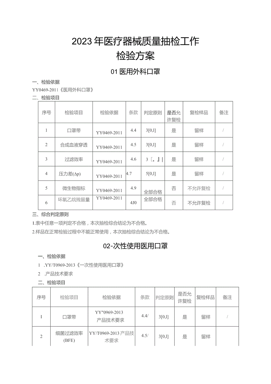 2023年医疗器械质量抽检工作检验方案.docx_第1页