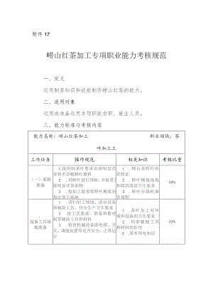 崂山红茶加工专项职业能力考核规范.docx