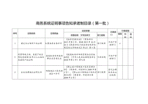 商务系统证明事项告知承诺制目录（第一批）.docx