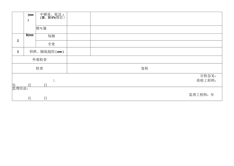 公路工程“隧道”施工资料用表.docx_第2页