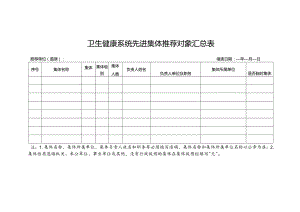 卫生健康系统先进集体推荐对象汇总表.docx