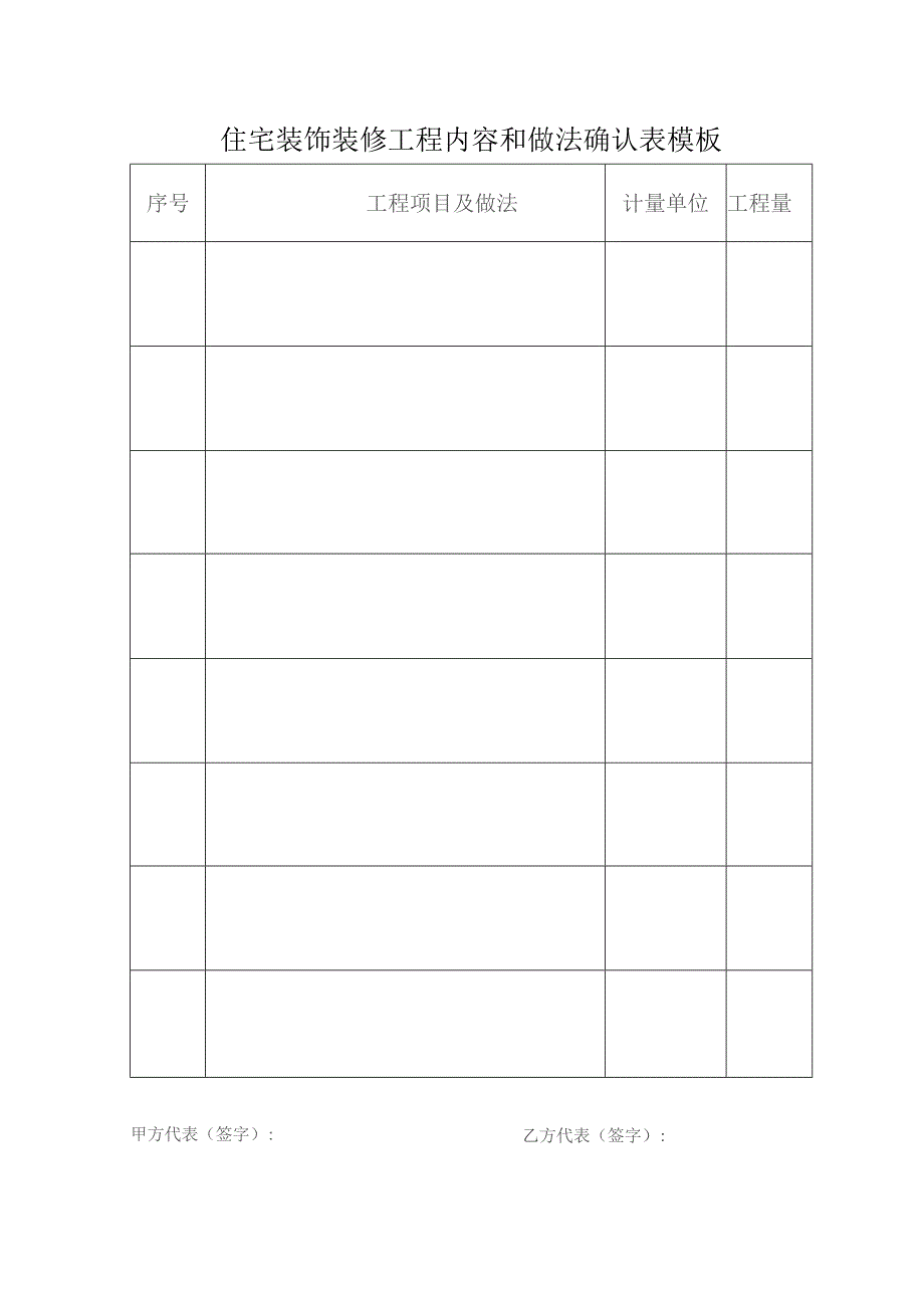 住宅装饰装修工程内容和做法确认表模板.docx_第1页