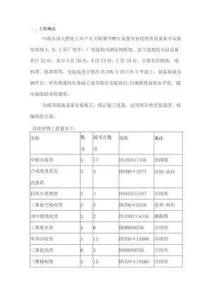 主装置分段设备安装方案概要.docx