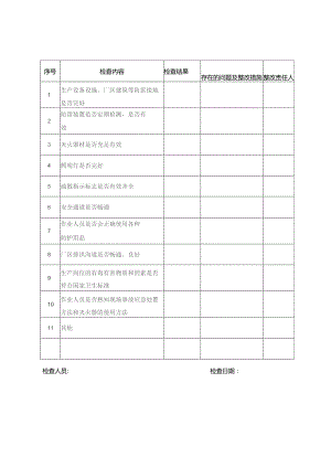 季节性安全检查表范文.docx