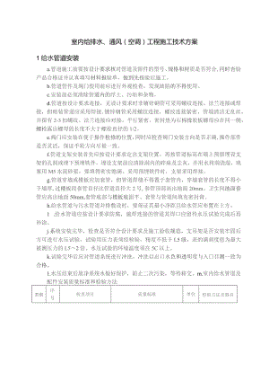 室内给排水、通风（空调）工程施工技术方案.docx