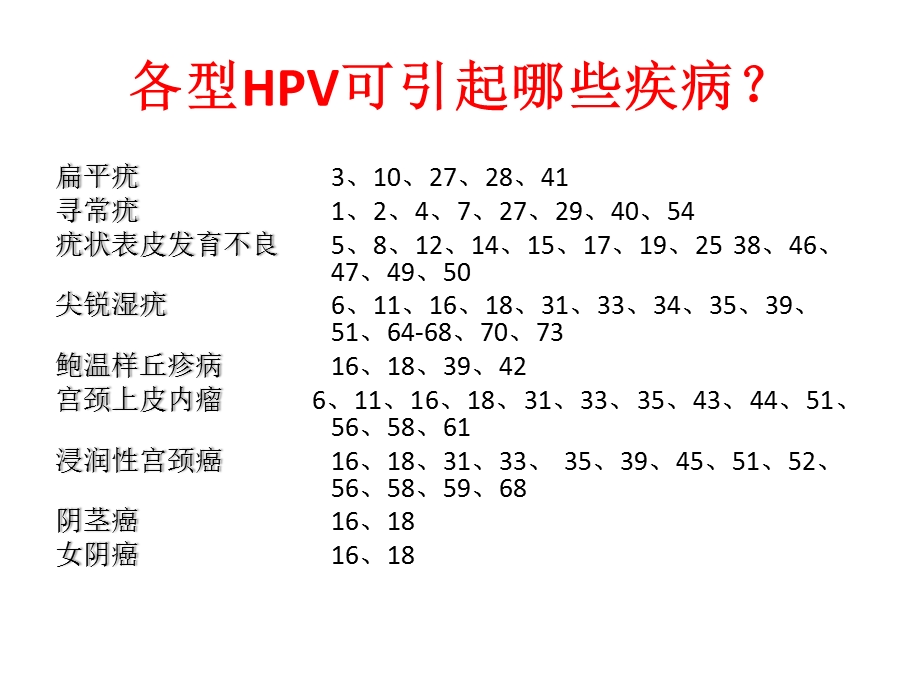 23分型与HC2检测HPV的比较.ppt_第3页