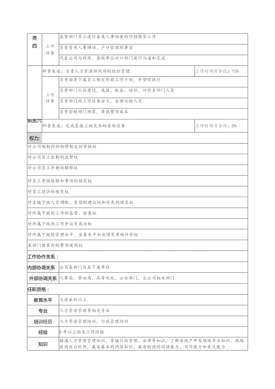 珠海房地产开发有限公司人力资源部部长职务说明书.docx_第2页