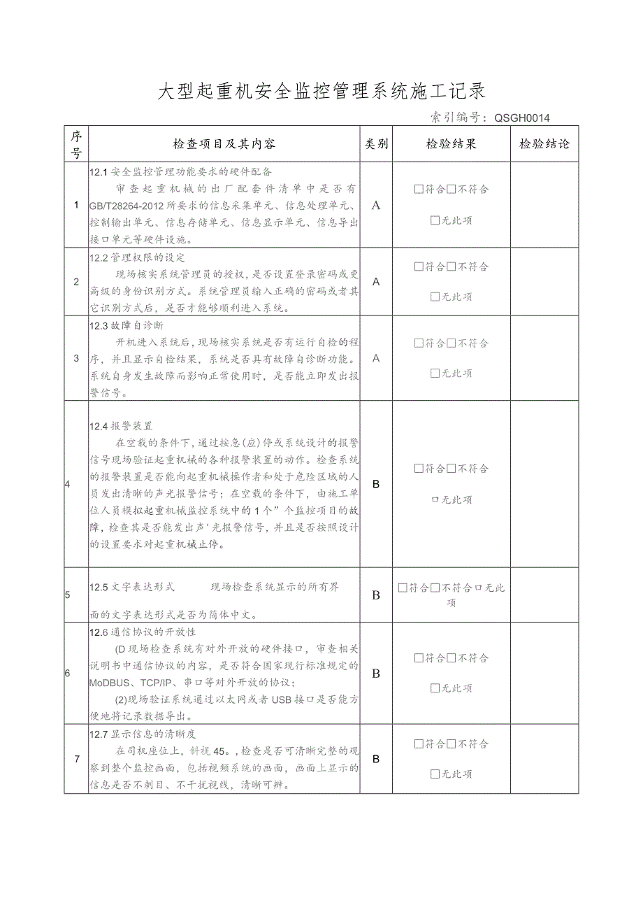 质量文件GDSEIJQJ-02-R08-00大型起重机械安全监控管理系统自检记录表.docx_第3页