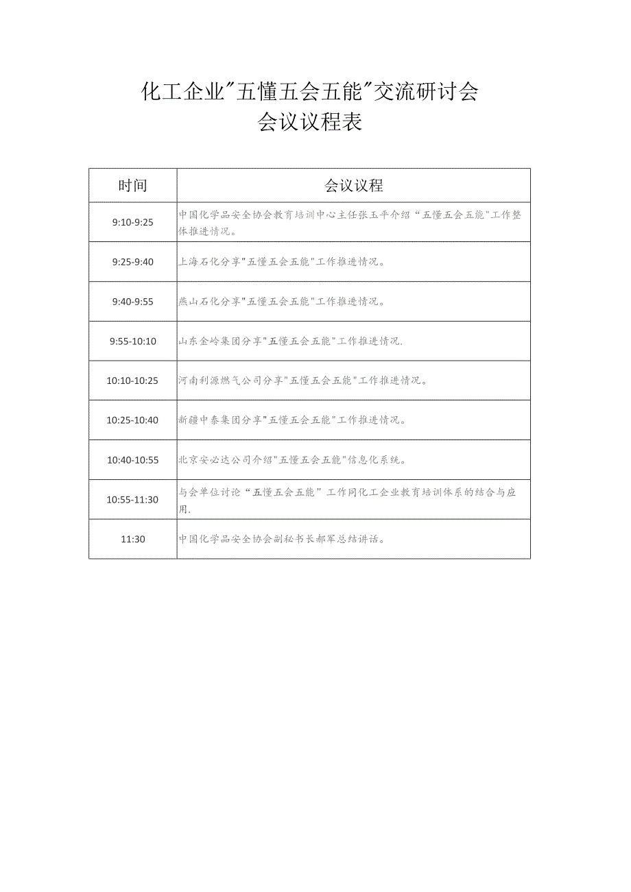 化工企业“五懂五会五能”交流研讨会会议议程表.docx_第1页