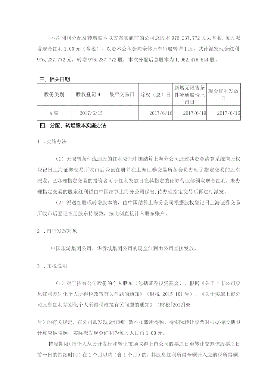 重要内容提示l相关日期分配、转增股本方案.docx_第2页