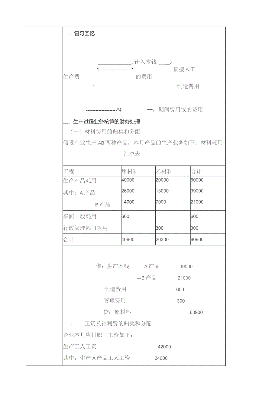 基础会计-生产过程的核算教案.docx_第2页