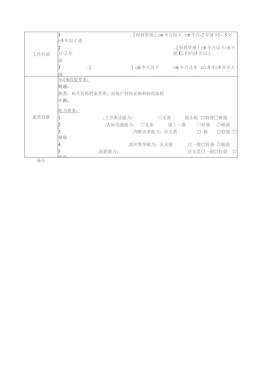 地产集团总公司工程管理部材料主管岗位说明书.docx_第2页