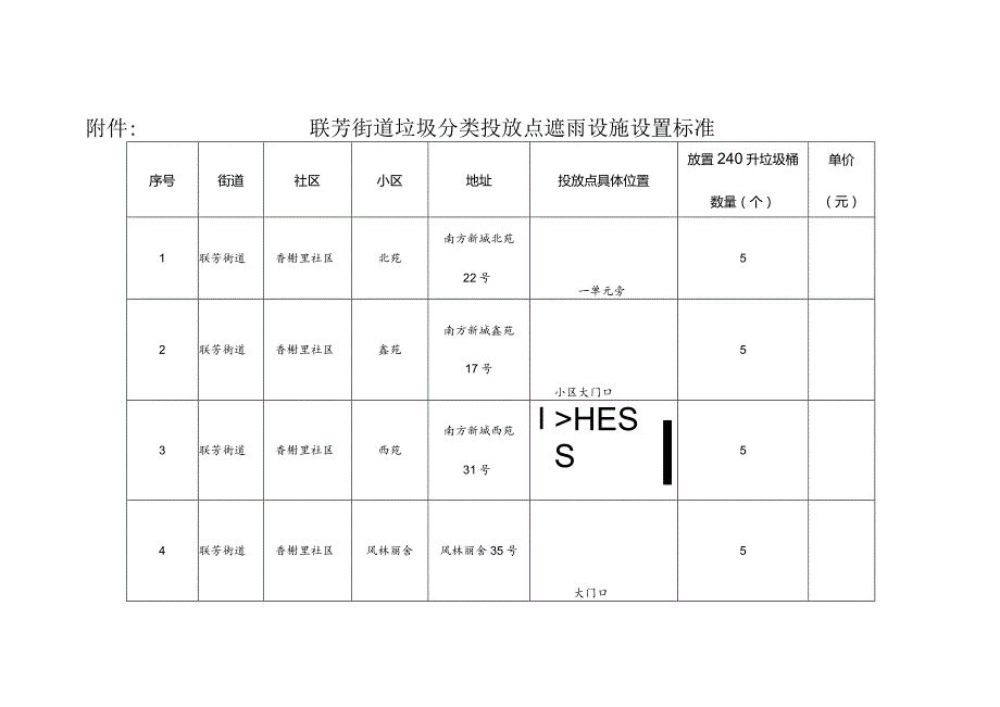 联芳街道垃圾分类投放点遮雨设施设置标准.docx_第1页