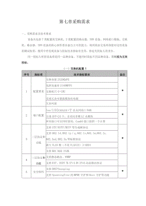 第七章采购需求.docx