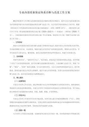 专业内部质量保证体系诊断与改进工作方案.docx