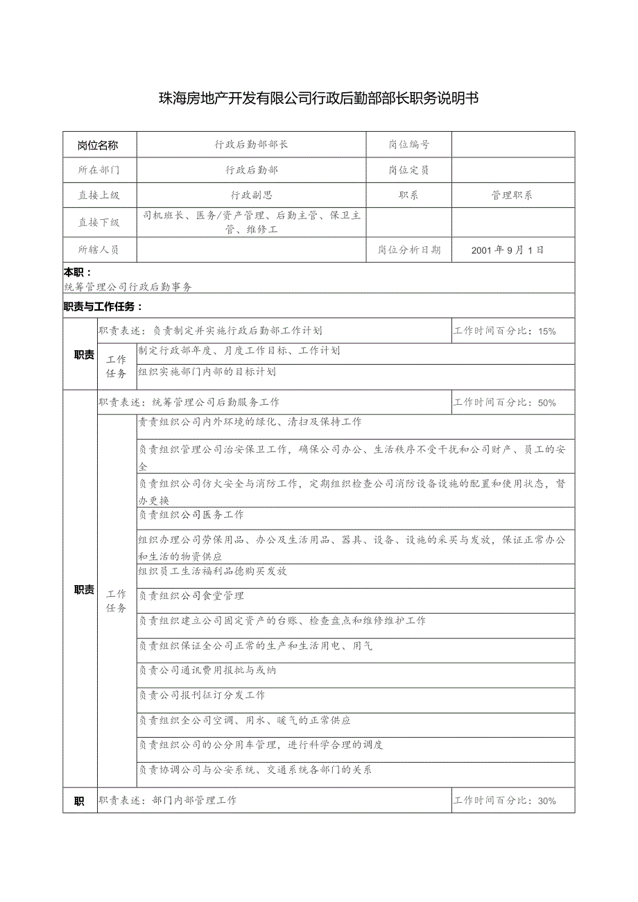 珠海房地产开发有限公司行政后勤部部长职务说明书.docx_第1页