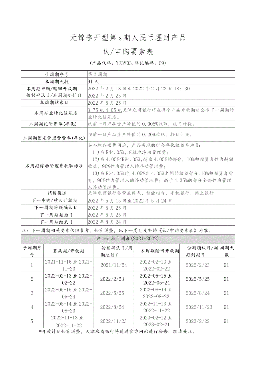 元锦季开型第3期人民币理财产品认申购要素表.docx_第1页