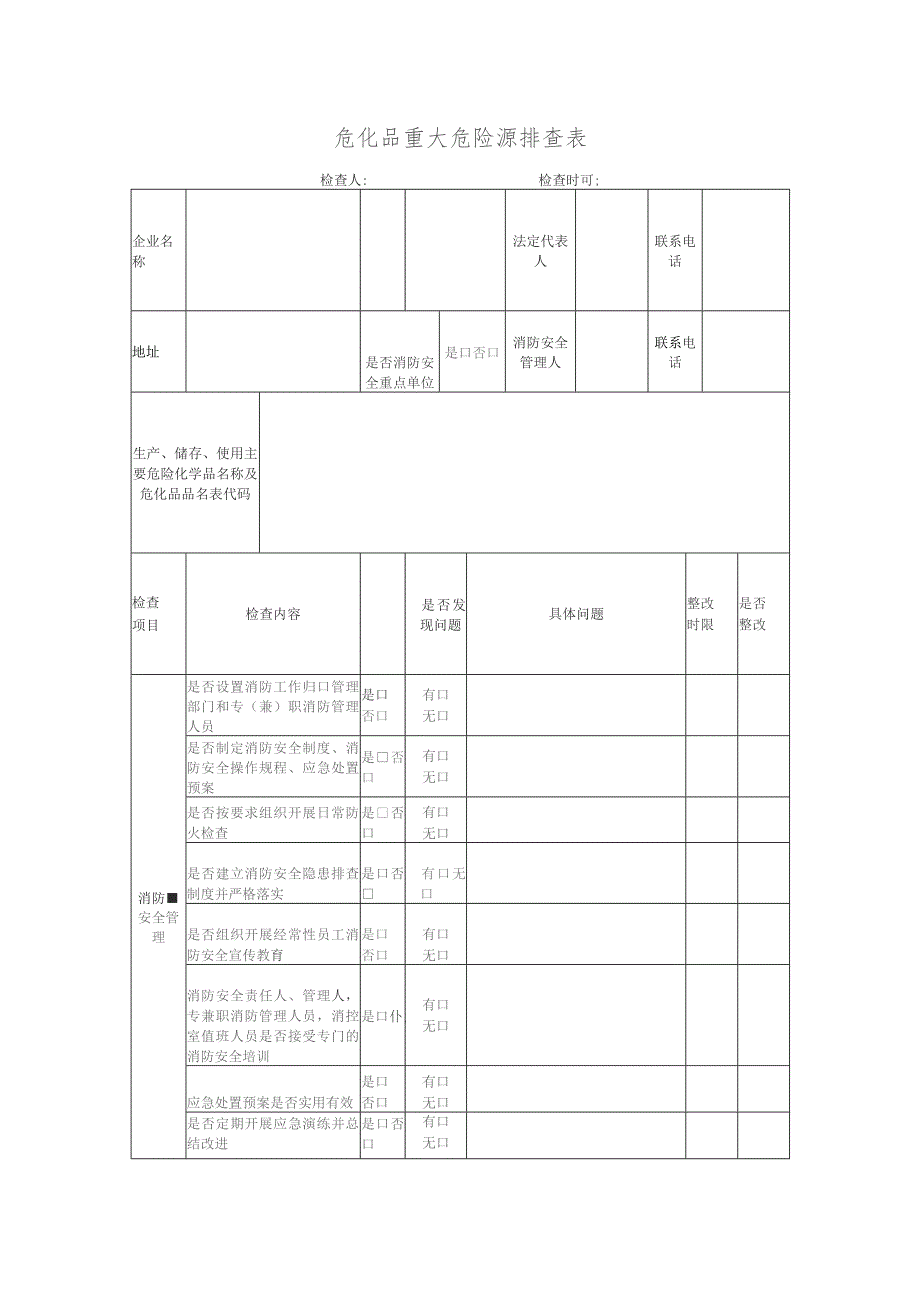 危化品重大危险源排查表.docx_第1页