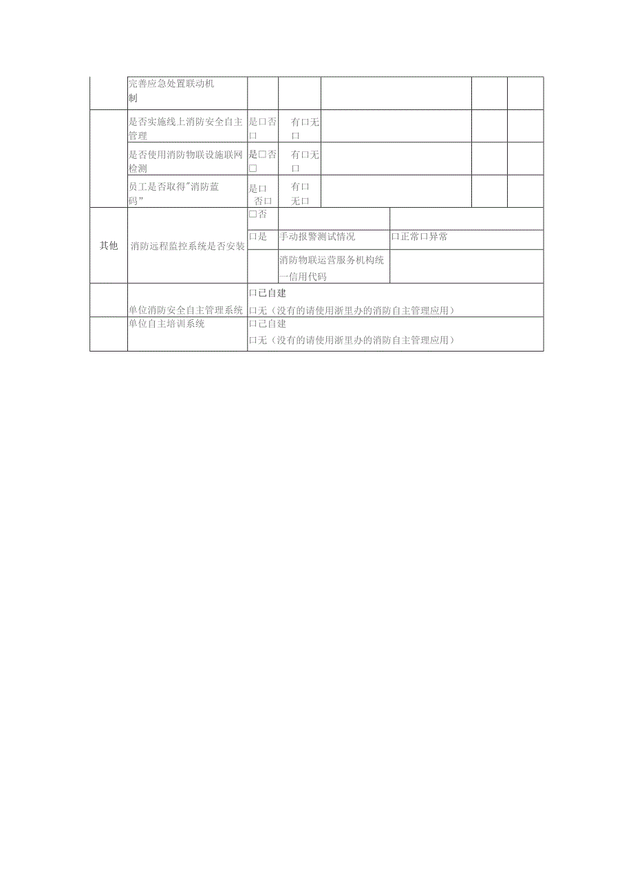 危化品重大危险源排查表.docx_第3页