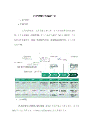 阿里健康财务报表分析.docx