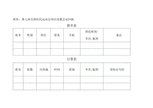 第七届全国农民运动会项目设置会议回执报名表.docx