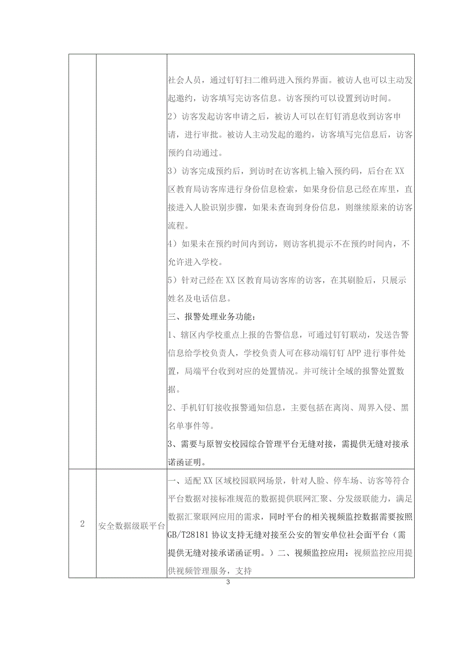 XX市XX区教育系统智安校园综合管理平台定制软件升级项目采购需求.docx_第3页