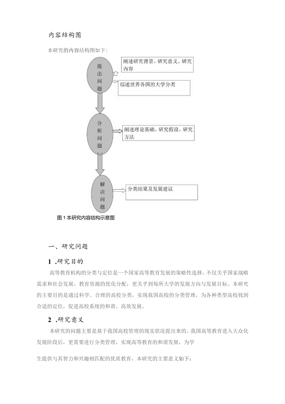 课题名称不同类型大学的分类与定位研究.docx_第3页