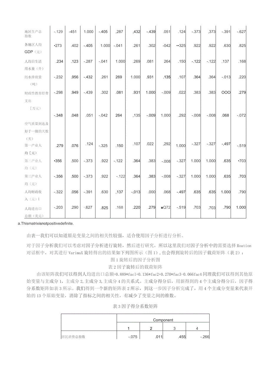 基于因子分析和聚类分析对全国地区的经济发展水平的评估.docx_第3页